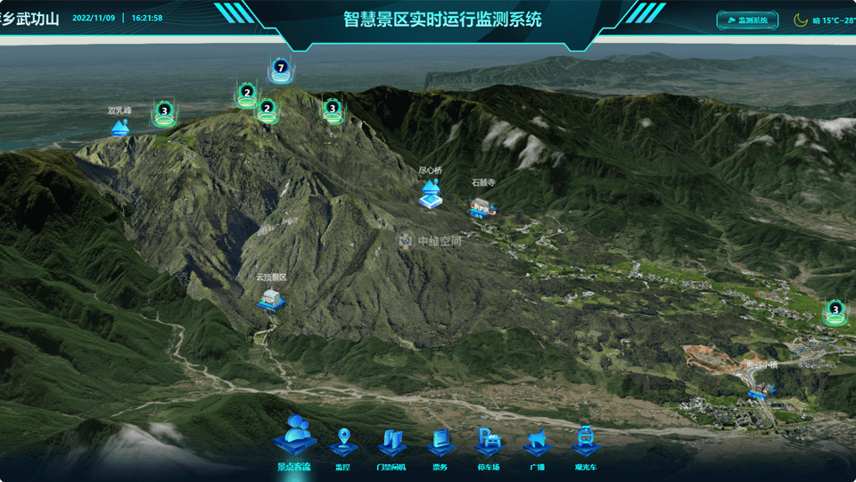 临翔倾斜摄影技术在旅游规划中的应用？